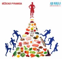 Výživa běžce a běžkyně. Její aspekty a vliv na výkon a zdraví. 28 složek výživy, které byste neměli ve svém běžeckém jídelníčku opominout 